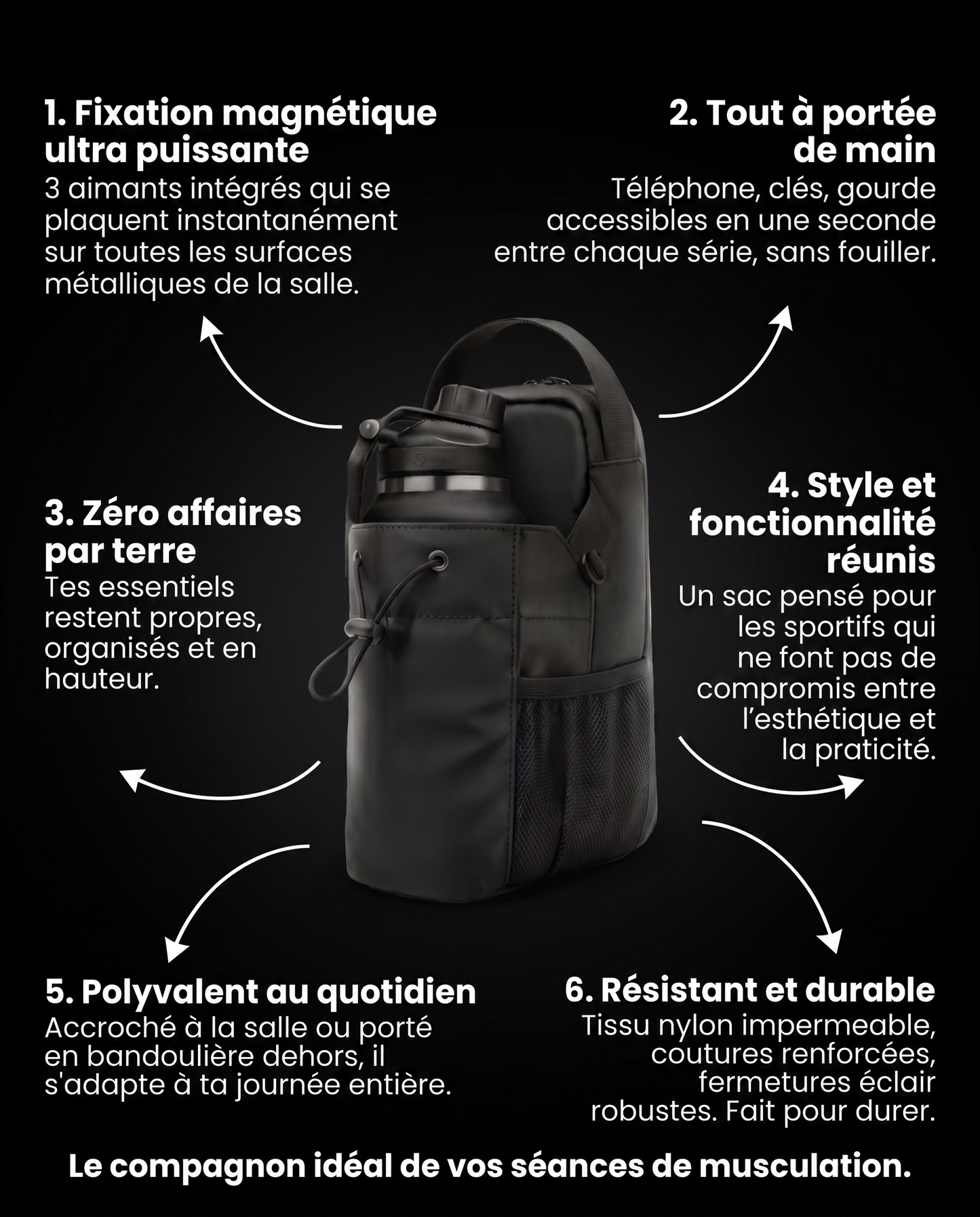 Sac AULRA, vue lifestyle